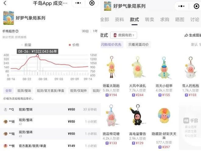 泡玛特“星星人”更值得关注？｜角研社瓦力棋牌游戏为什么半年收入38亿的泡(图5)